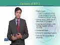 MKT610 Customer Relationship Management Lecture No 172