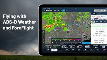 How to use the ADS-B datalink weather features with Sentry and ForeFlight
