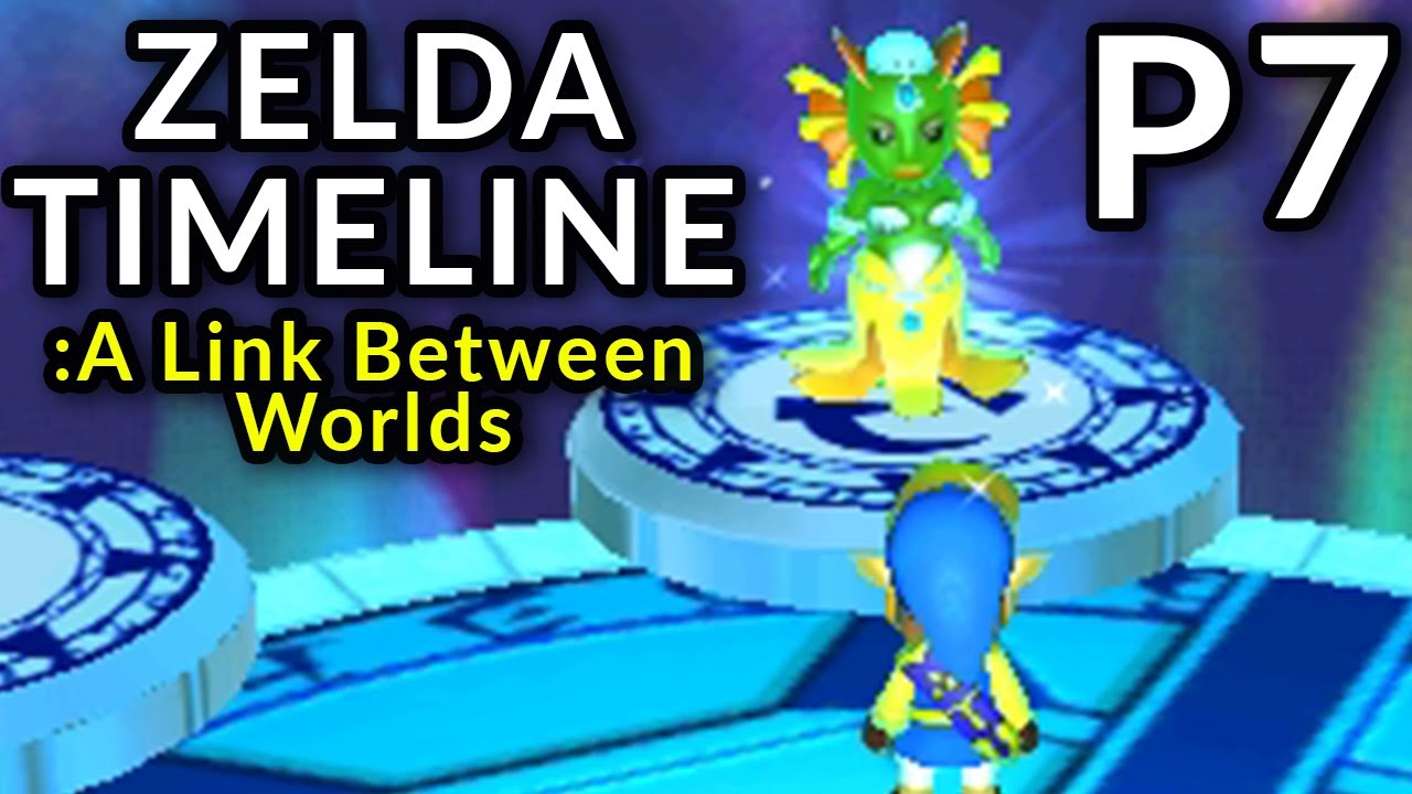 a link between worlds zelda timeline