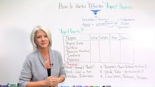 How to Write Effective Project Reports