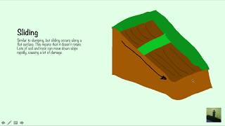 GCSE (9-1) Geography - Erosion, Weathering, and Mass Movement