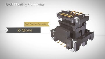 IRISO ELECTRONICS EUROPE - Z-MOVE-Technologie