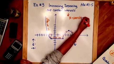 VIDEO 4: Reading graphs