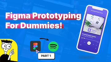 Simple Prototype  | Figma Prototyping with Spotify app | part 1