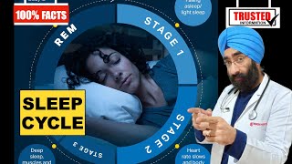 what are the 4 STAGES OF SLEEP : 3rd one is most important | Dr.Education