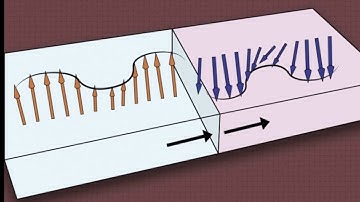 MIT offers path to “spintronic” devices for efficient computing, with magnetic waves