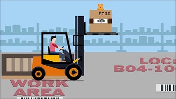 Designing an Efficient Warehouse Layout for eCommerce, Assembly and Distribution with Shipedge