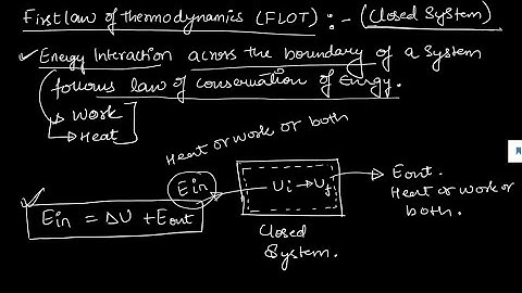 First law of thermodynamics for closed system & Numericals