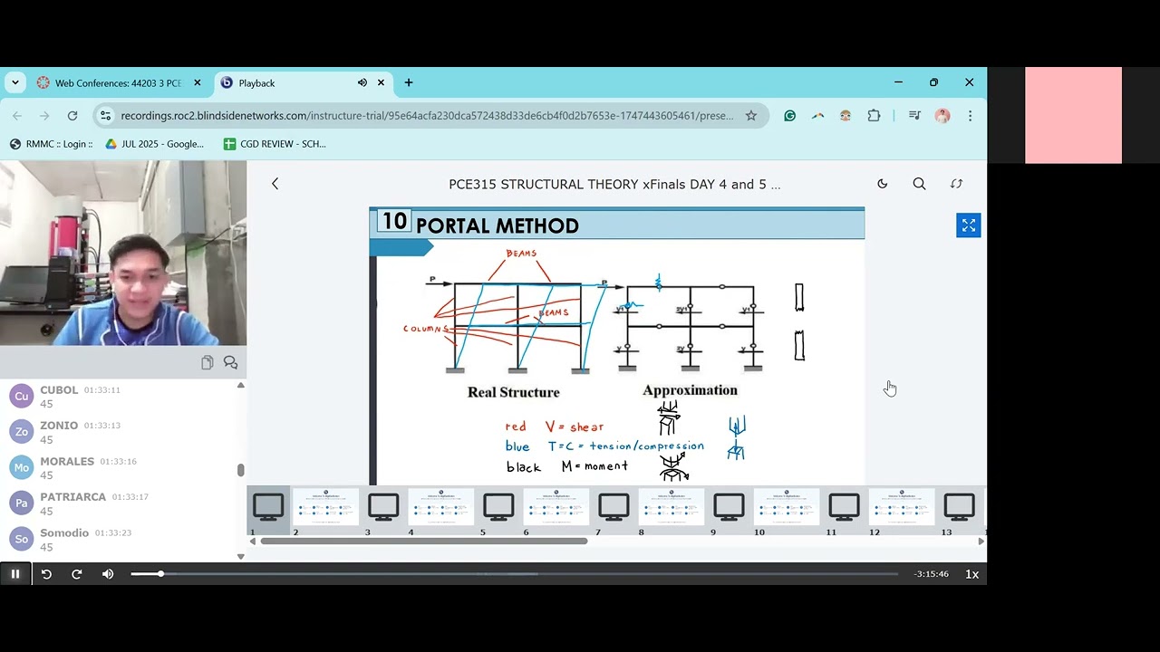 STRUCTURAL THEORY - Portal Method - YouTube