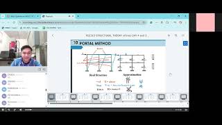 STRUCTURAL THEORY - Portal Method