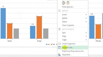 ការបង្កើតក្រាហ្វិច Creating Chart,ទិន្នន័យក្នុង Chart Editing Data os Chart,ប្តូរព៌ណម៉ូតChart Style