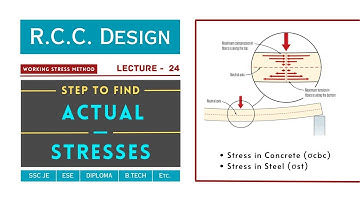 How To Find Actual Stress in Concrete And Steel (WSM) | Lecture - 24 | RCC Design | Civil TechMate