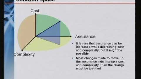CERIAS Security: Beyond the Enclave: Evolving Concepts in Security Architectures 3/6