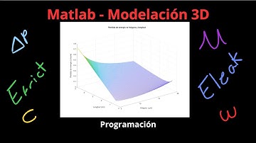 Matlab Modelación en 3D - Hidráulica y Pistones | Programación
