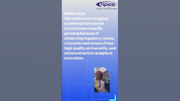 Setup Own Analytical Testing Lab of Pharma, Food, Water and Soil