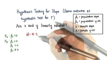 t-Test for Slope - Intro to Inferential Statistics