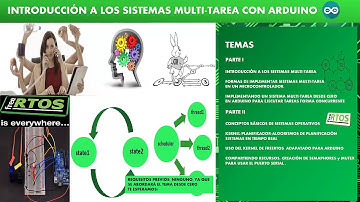 arduino multitasking: demostración usando FSM e interrupciones