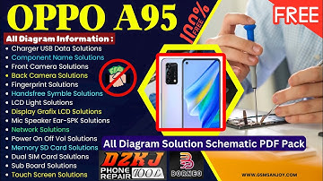 OPPO A95 All Hardware Schematic Diagram Free Solution