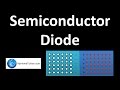 Understanding PN Junctions and Depletion Layers