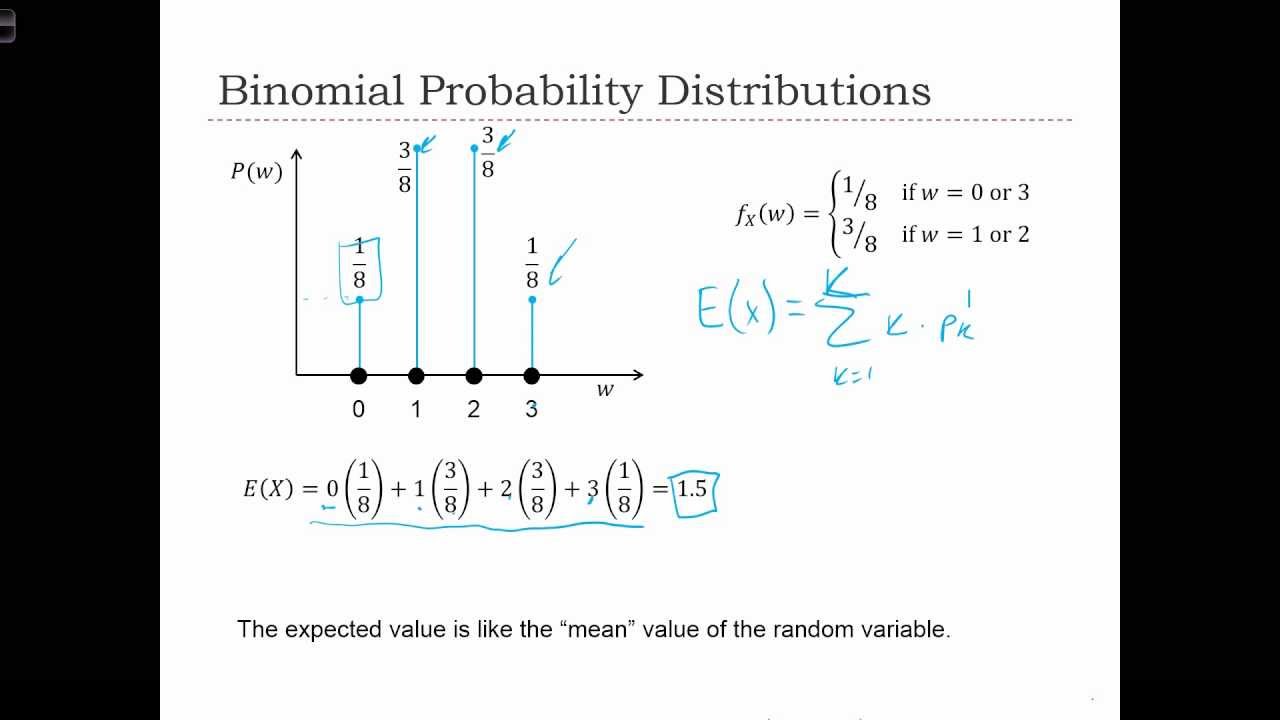 ⁣GEOG 3020 Lecture 09-4 - Discrete Probability Distributions