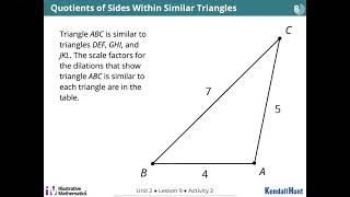 Math 8 Unit 2 Lesson 9