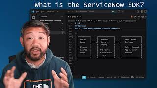 What is the ServiceNow SDK? Profile