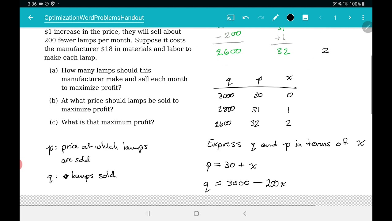 Business Optimization Problem - Parametric technique - YouTube