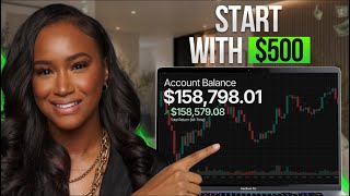 How to start Trading 2026 : A Former Teacher's step-by-step Blueprint