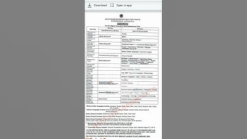 Assam HS 2nd year Routine 2024 : AHSEC Class 12th Exam Date #kkhsou #assampolice