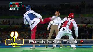 World Taekwondo's New Competition Rules