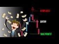 forex weekly strategy - YouTube