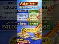 8TH Pay commssion reality check #ifms3 #ops #governmentemp #salaryonifms3 #8thpaycommissionsalary