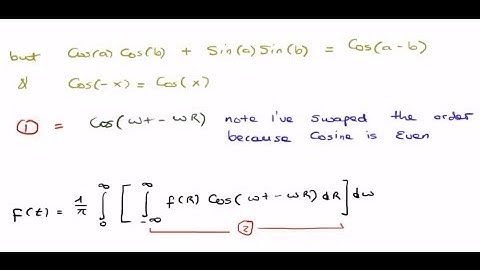 Fourier Transform Derivation (Full Video)