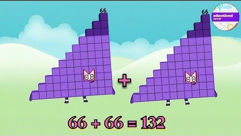 FIND THE SUM OF 2 SAME STEP SQUAD NUMBERS | DUPLICATE NUMBER ADDITION | @Educationalcorner110