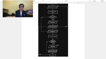 UTS Dasar-Dasar Pemrograman
