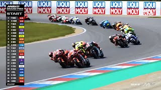 LIVE RACE MotoGP Brno 2025 Ceko Czech GP, MotoGP 2025 Czechia GP Brno Repúblic Checa #CzechGP