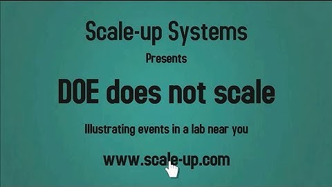 DynoChem: DOE does not scale