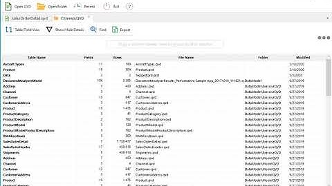 EasyQlik QViewer V4 Folder View