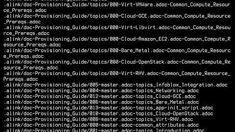AsciiDoc include symlinker