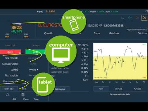 dLite the new trading platform engineered by Directa