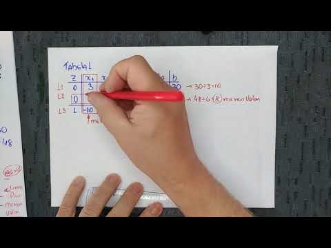 Vídeo: Como Resolver O Método Simplex