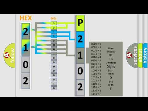 DTC Volkswagen P2102 Short Explanation