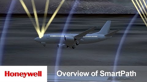 Introduction To GBAS | Products | Honeywell Aerospace