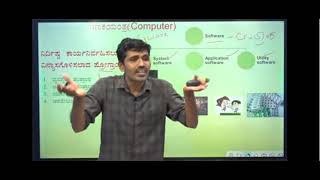 What is Software by Shivakumar Bagewadi sir screenshot 2