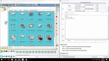 RS1 Lesson5 Labwork 7.3.2.5