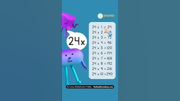 Table of 24 | Learn Tables | Maths Tables 0 to 30 #shorts #maths #math #study #trending #fun #viral
