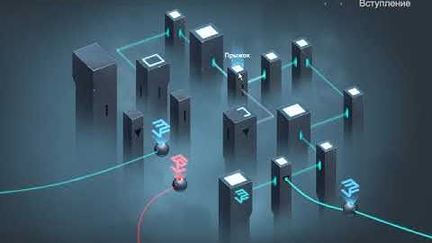 Test Expected Behaviour gameplay