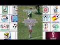Última Serie 🥁 "Peor Semifinalista" Recopilación