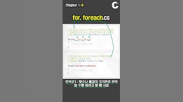 C# 강의 Winform) S9. 반복문1(for, foreach)