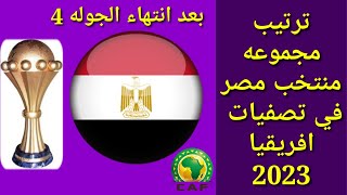 ترتيب مجموعة منتخب مصر بعد انتهاء مباريات الجوله 4 من كاس امم أفريقيا2023 دور المجموعات